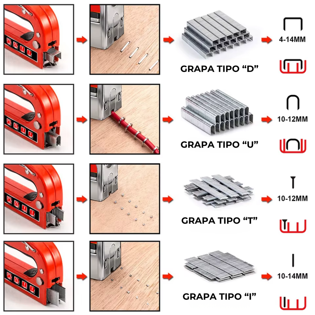 Grapadora 4 en 1 - Wiseup